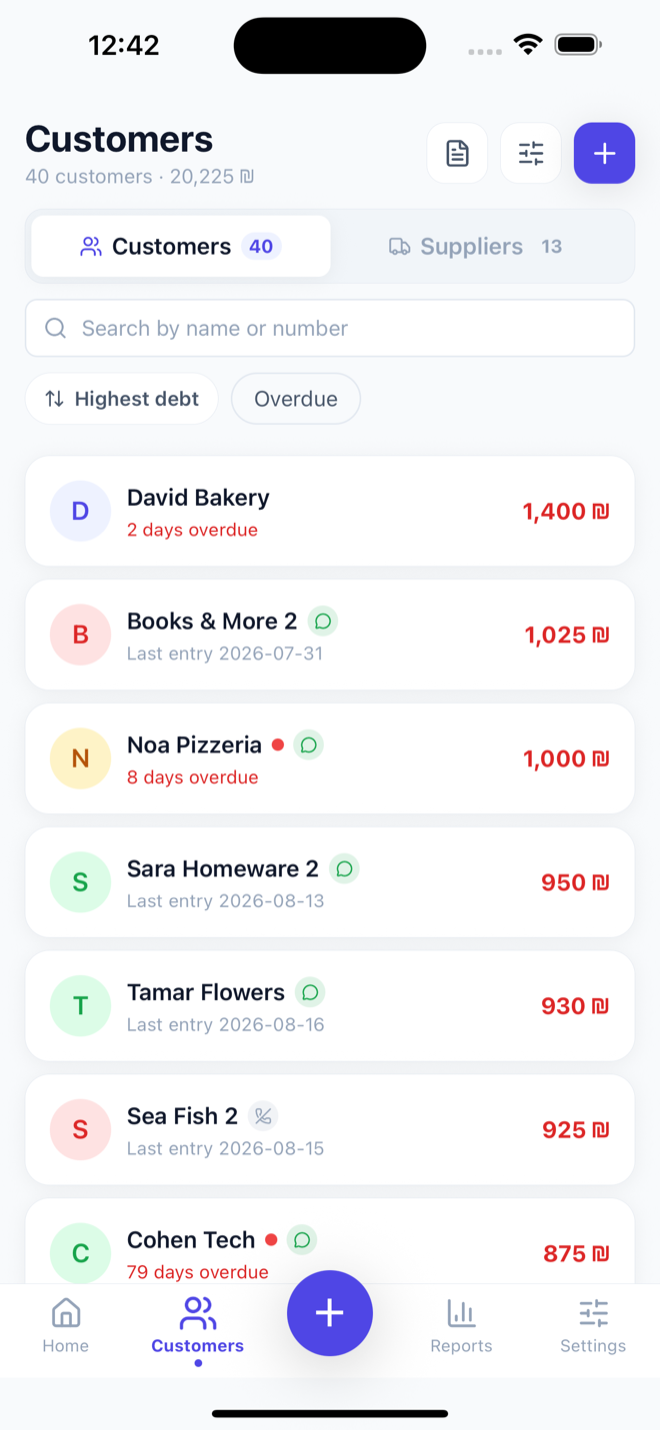 Customer list with the suppliers tab and filters