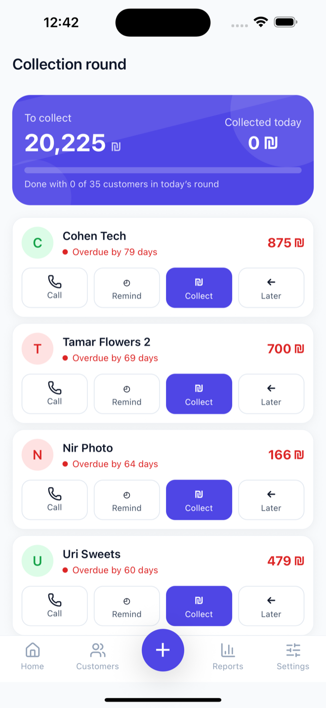 Collection round screen: today's target and customers in priority order