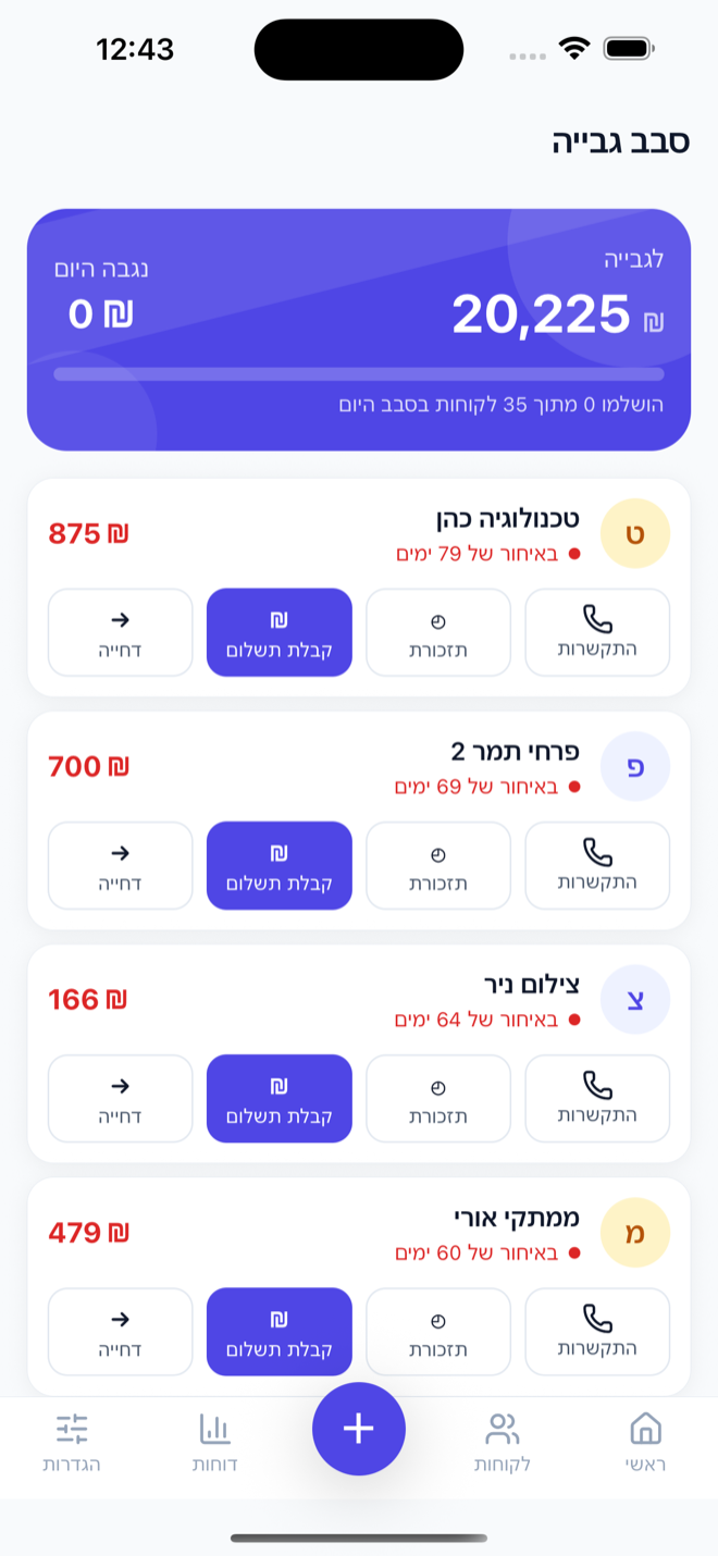 מסך סבב הגבייה: יעד היום ורשימת הלקוחות לפי עדיפות